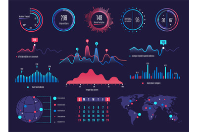 Monitoring dashboard template