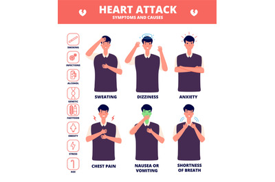 Heart attack symptoms. Disease symptoms&2C; health brochure. Chest pain a