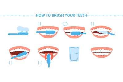 Teeth hygiene. Brush washing tooth, toothbrush and toothpaste. Steps b