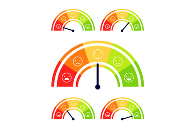 Mood scale. Stress indicator, health levels meter. Customer report sat