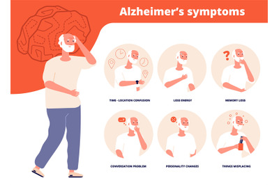 Alzheimer symptoms. Adult mentally problems, seniors disabled. Elderly