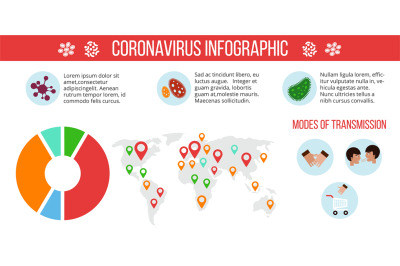 Coronavirus infographic. Global epidemic Covid19, pandemic. Dangerous