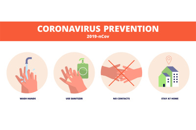 Coronavirus prevention info poster. Covid19 sanitary health informatio