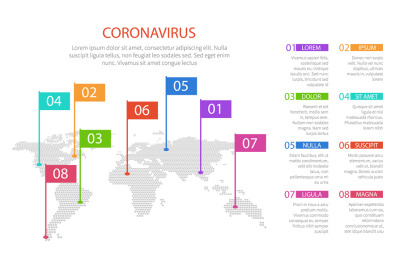 Pandemic, global epidemic. Information about the world coronavirus, ma