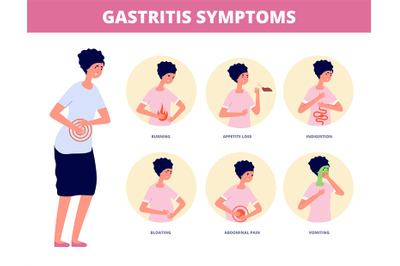 Gastritis symptoms. Abdomen pain&2C; bloating vomiting heartburn problems