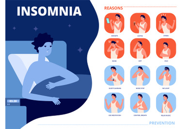 Insomnia causes. Sleep problem, anxiety nightmare reasons and preventi