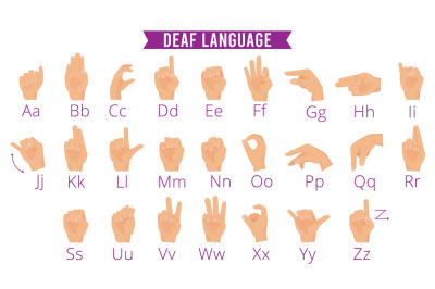 Deaf hands language. Disabled person gesture hands holding pointing fi