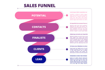 Funnel sales. Marketing business symbols of leads generation and conve