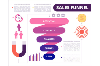 Business funnel. Purchase symbols marketing generation and conversion