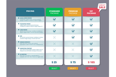 Tariff plans. Web ui template offers columns charts selection pricing