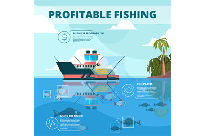 Fishing boats background. Ocean water fisher ship vector infographic p