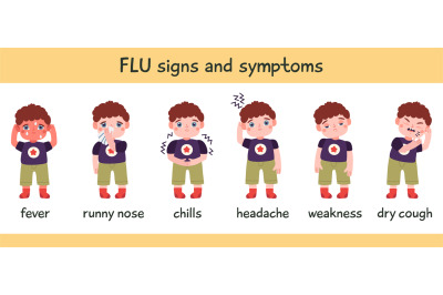 Flu symptoms infographic. Disease cold, flu or coronavirus symptoms, r