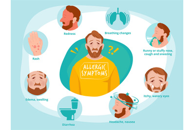 Allergic symptoms. Infected human sneezing infections sick asthma toil