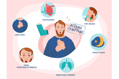 Asthma symptoms. Allergic people diseases vector infographic sick pers