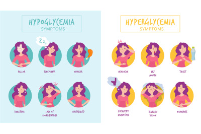 Hypoglycemia symptoms. Hyperglycemia illnesses medical infographics wo