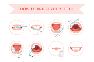 Brushing teeth. Kids hygiene tooth brushing healthcare daily routine w