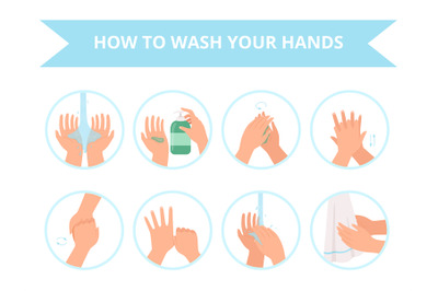 Washing hands. Children daily hygiene bathroom washing vector healthca