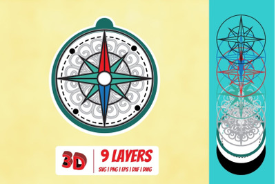 3D Compass SVG