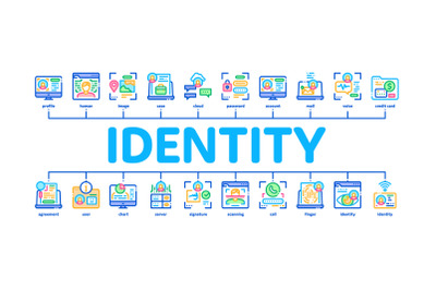 Digital Identity User Minimal Infographic Banner Vector