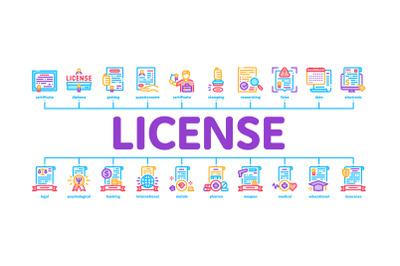 License Certificate Minimal Infographic Banner Vector