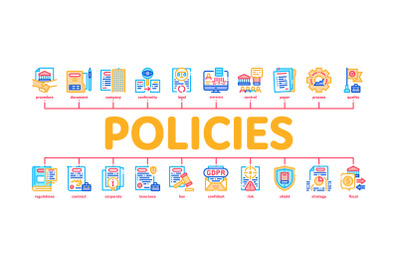 Policies Data Process Minimal Infographic Banner Vector