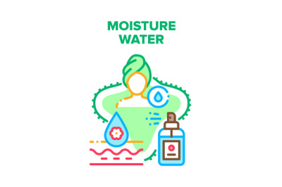 Moisture Water Vector Concept Color Illustration