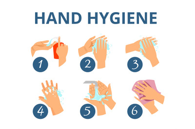 Hand hygiene instruction