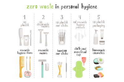 Zero waste hygiene