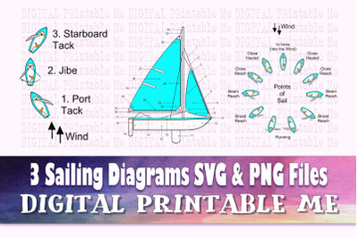 Sailing Diagram SVG PNG 3 Images, Clip Art Pack, Teaching Boating, Shi