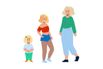 Growing Girl From Small Baby To Adult Woman Vector