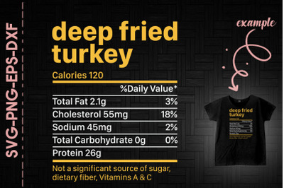 Deep Fried Turkey Nutrition Thanksgiving