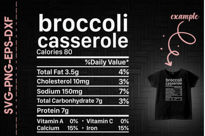 Brocoli Casserole Nutrition Thanksgiving