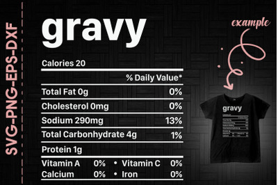 Gravy Nutrition Facts Thanksgiving Food