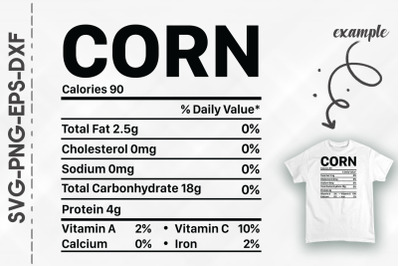 Corn Nutrition Facts Thanksgiving Day