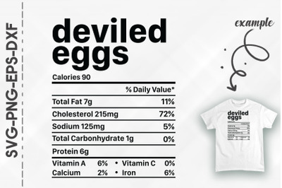 Deviled Eggs Nutrition Thanksgiving Day