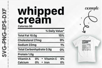 Whipped Cream Nutrition Thanksgiving Day