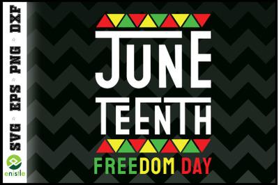 Juneteenth Since 1865 Freedom day