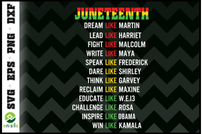 Juneteenth Ancestors Dream like Martin