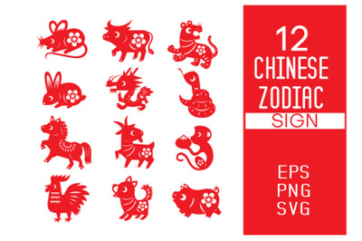 Chinese paper cut zodiac