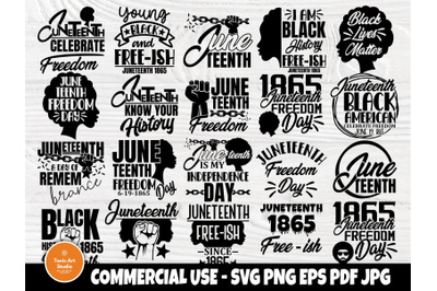 Black Lives Matter SVG, Juneteenth, Black History