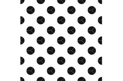 Circle graph pattern repeat vector