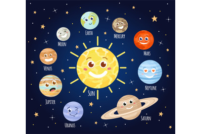 Cartoon planets with faces. Solar system planet character emoji, earth