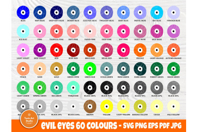 Evil Eye Wall Art, Evil Eye Charm SVG, Boho Print