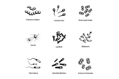 Aetiological factor icons set, simple style