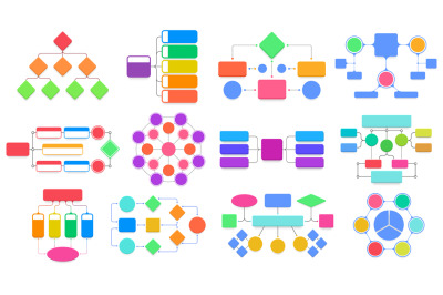 Flowchart schemes. Business structural flowchart diagrams, workflow pr