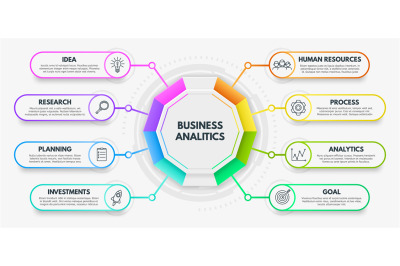 Flowchart business infographic. Business timeline flowchart diagram, w