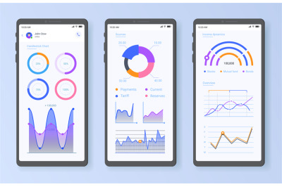 Mobile financial apps ui graphic. Bank accounts monitoring, budgeting