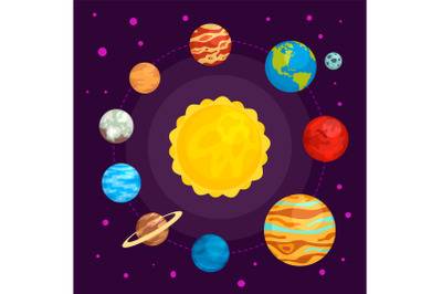 Solar system in space concept background, flat style