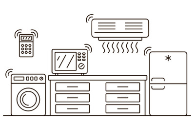 Smart home appliances banner, outline style