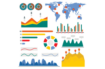 Visualization infographic, flat style